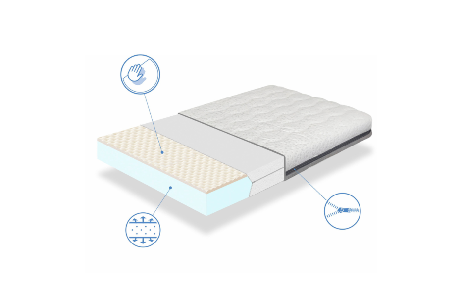 MATELAS BEBÉ YOGUI 11 CM