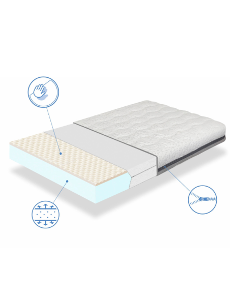 MATELAS BEBÉ YOGUI 11 CM