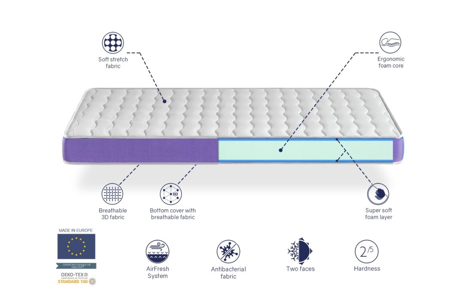 MATELAS BEBE 11 CM