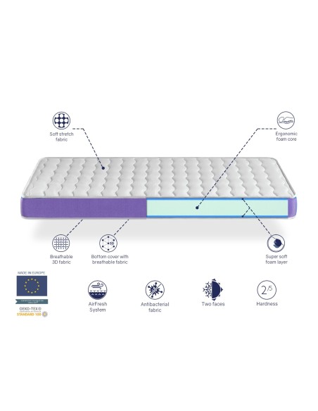 MATELAS BEBE 11 CM