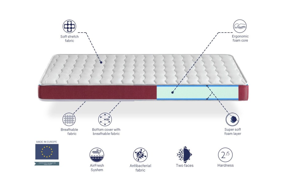 MATELAS LETTINO 11 CM