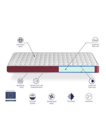 MATELAS LETTINO 11 CM