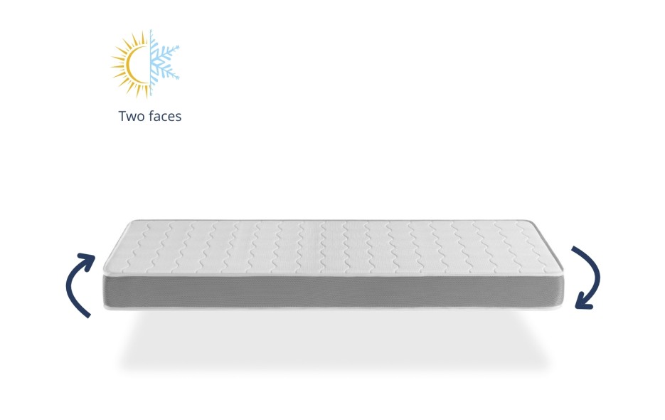 MATELAS APOLO 14 CM