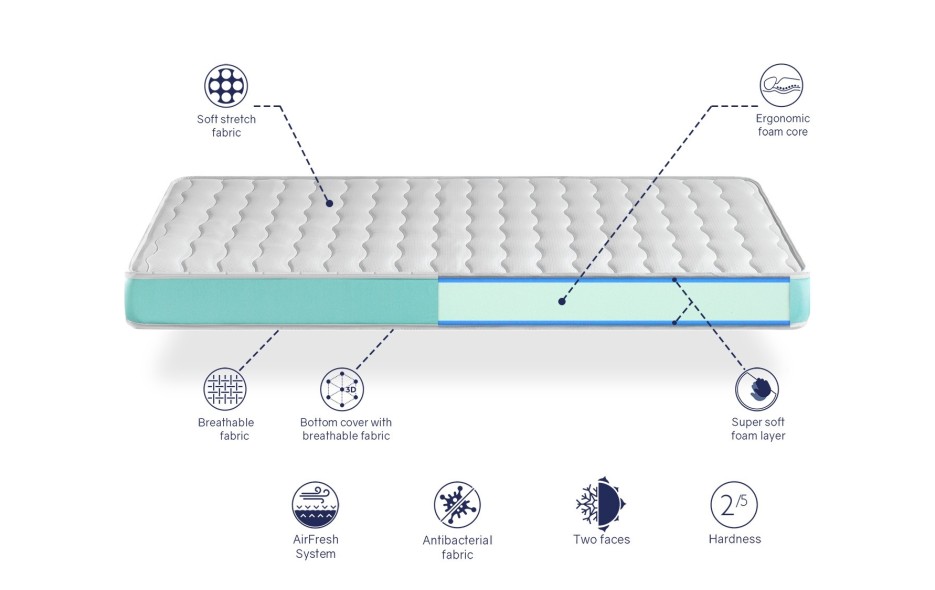 MATTRESS TUBKAL 14CM