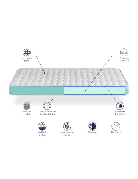 MATTRESS TUBKAL 14CM