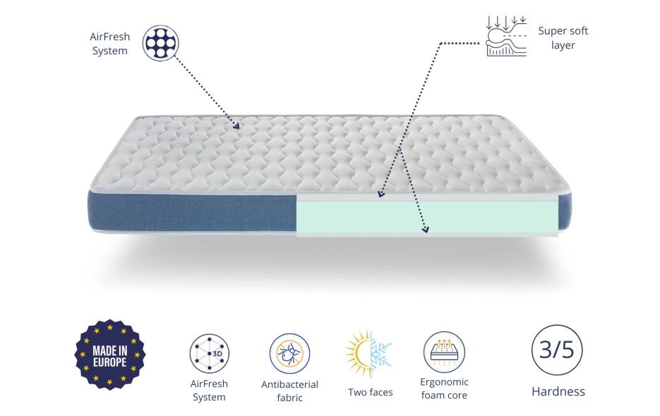 MATTRESS AURUM 16 CM
