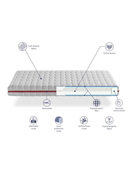 MATTRESS TODRA SPRING 18 CM ADULT