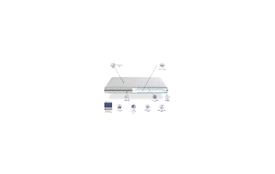 MATELAS EROS SPRING 24 CM