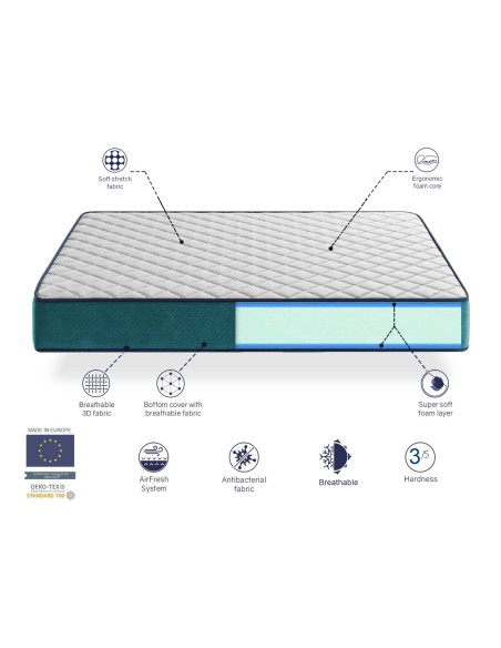 MATELAS CRONO 22 CM