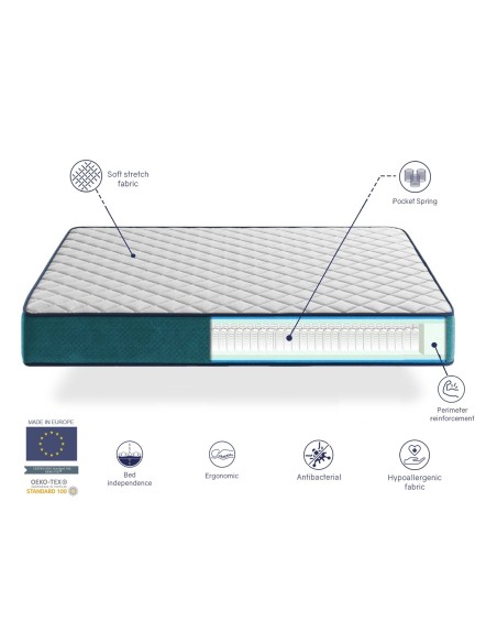 MATELAS CRONO SPRING 24 CM