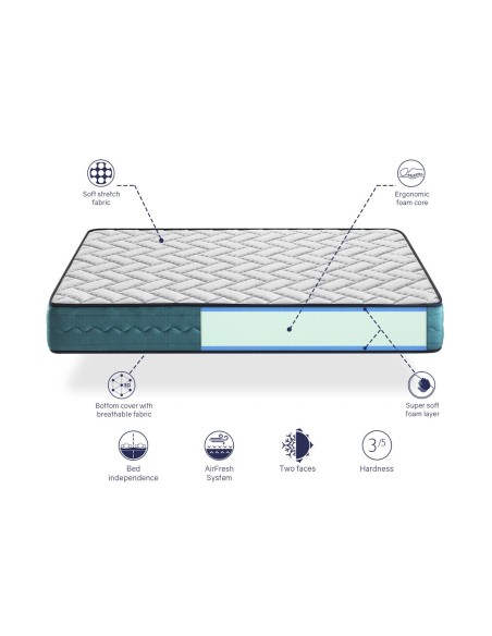 MATTRESS NIDRA 22 CM