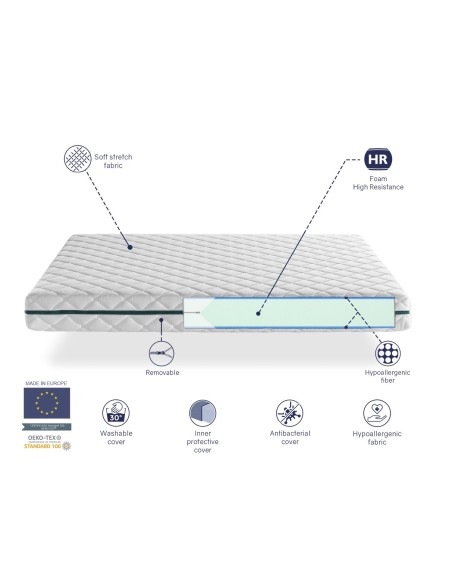 MATELAS EROS 22 CM