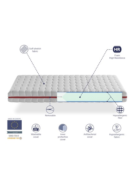 MATELAS GEA 18 CM